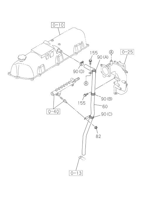 Partial Engine